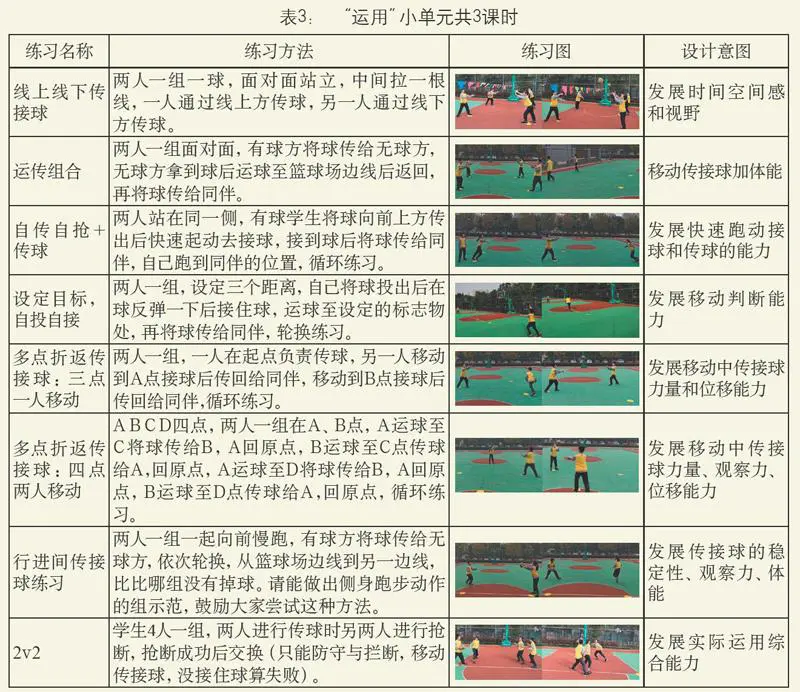 青少年篮球爱好者综合训练方案_0