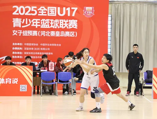 为什么竞争能促进篮球运动员的心理成长_1